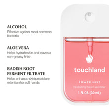 Load image into Gallery viewer, Touchland Wild Watermelon Power Mist Hydrating Hand Sanitizer