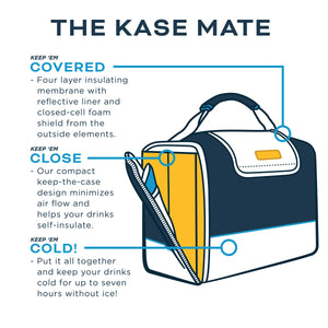 Kanga Coolers Mossy Oak 12-Pack Kase Mate