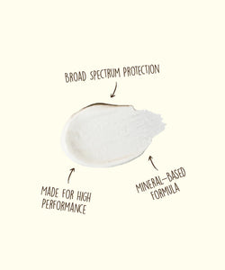 Sun Bum Clear Sunscreen SPF 50 Signature Lotion